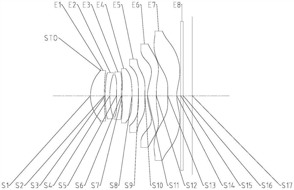 Optical imaging lens