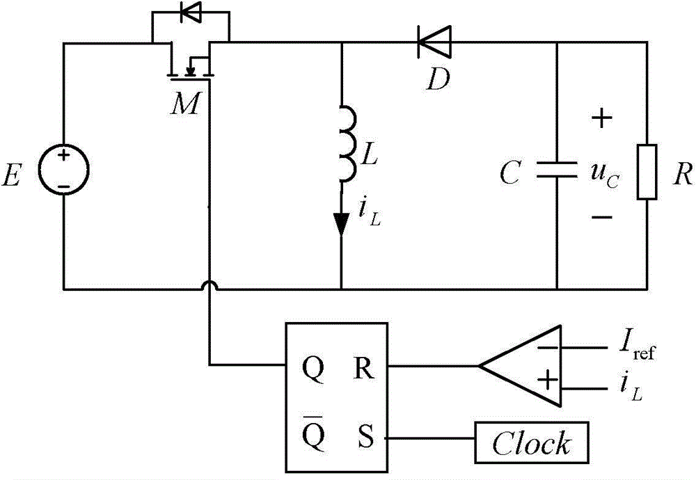 Variational integral-discretization Lagrange model-based Buck-Boost converter modeling and nonlinear analysis method