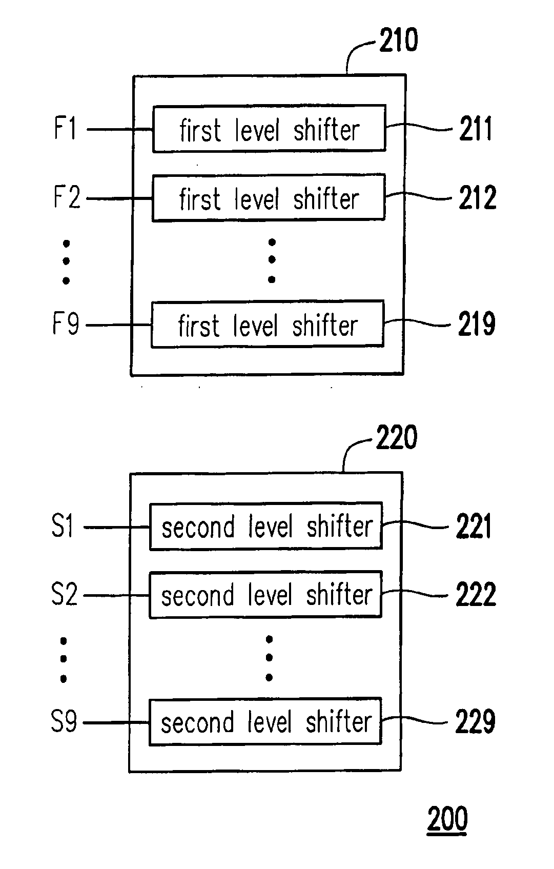 Level shifter concept for fast level transient design