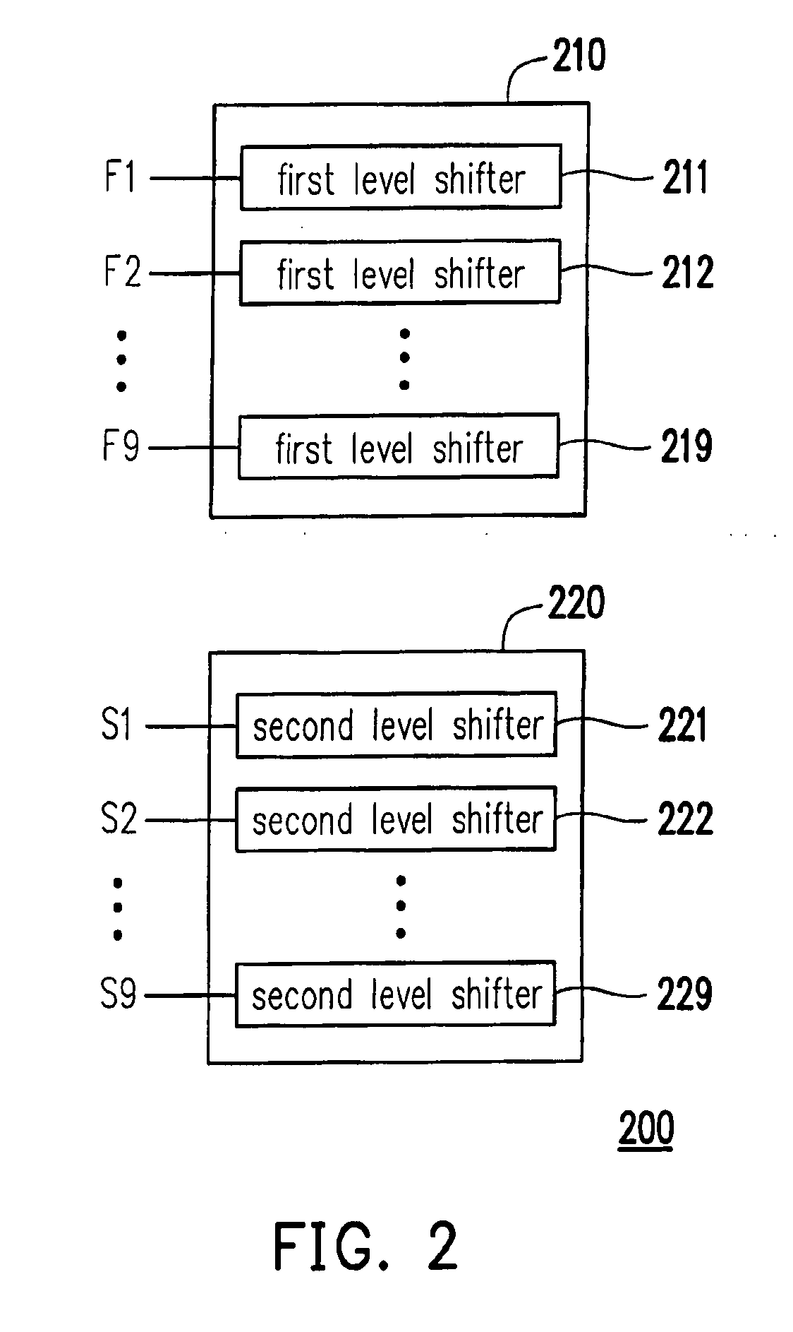 Level shifter concept for fast level transient design