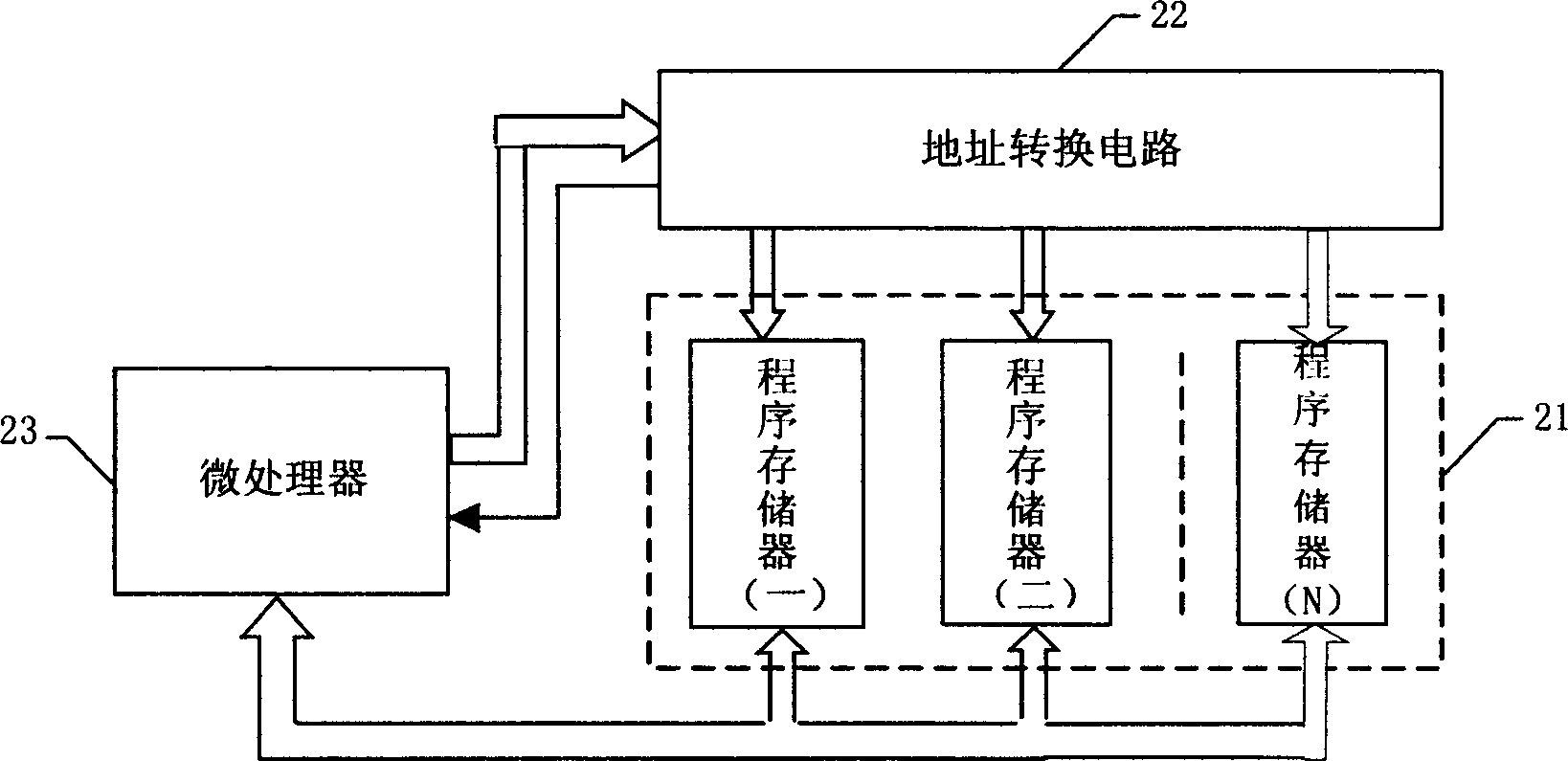 On line upgrading method of software and its device