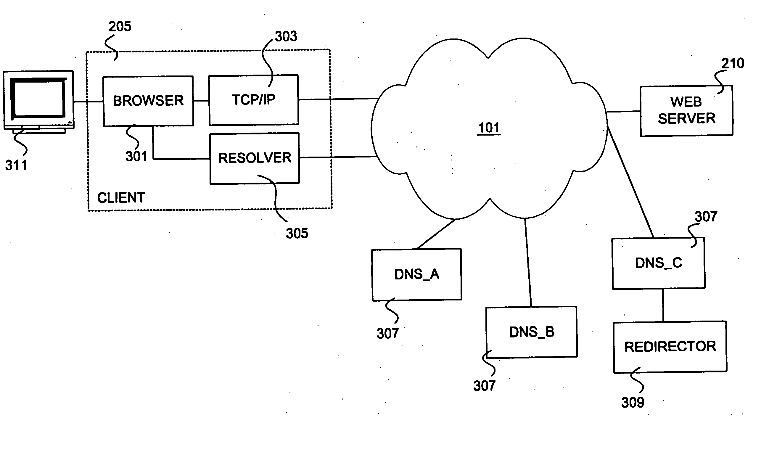 System and method for implementing application functionality within a network infrastructure