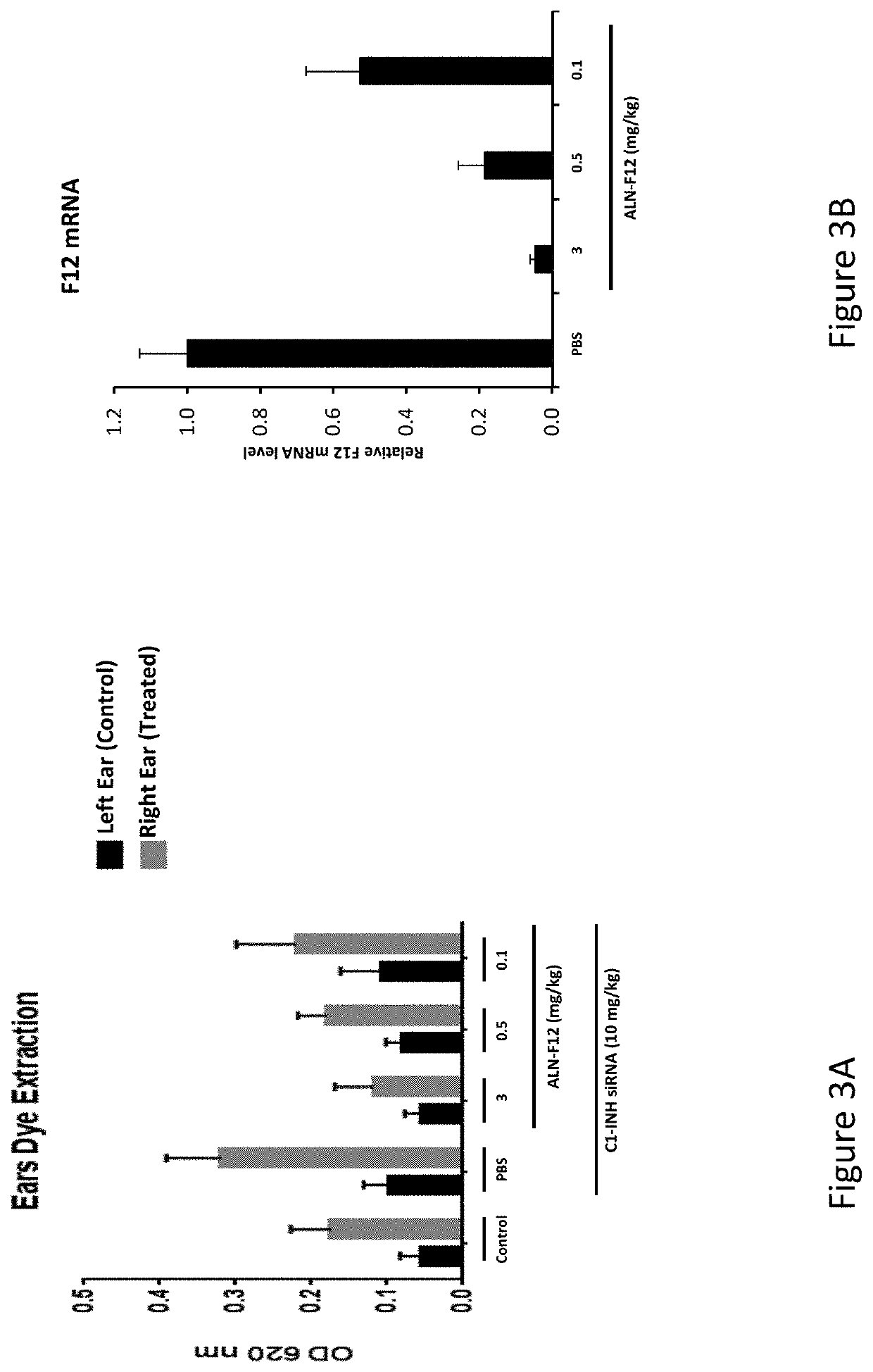 METHODS FOR TREATING OR PREVENTING CONTACT-ACTIVATION PATHWAY-ASSOCIATED DISEASES USING iRNA COMPOSITIONS TARGETING FACTOR XII (HAGEMAN FACTOR) (F12)