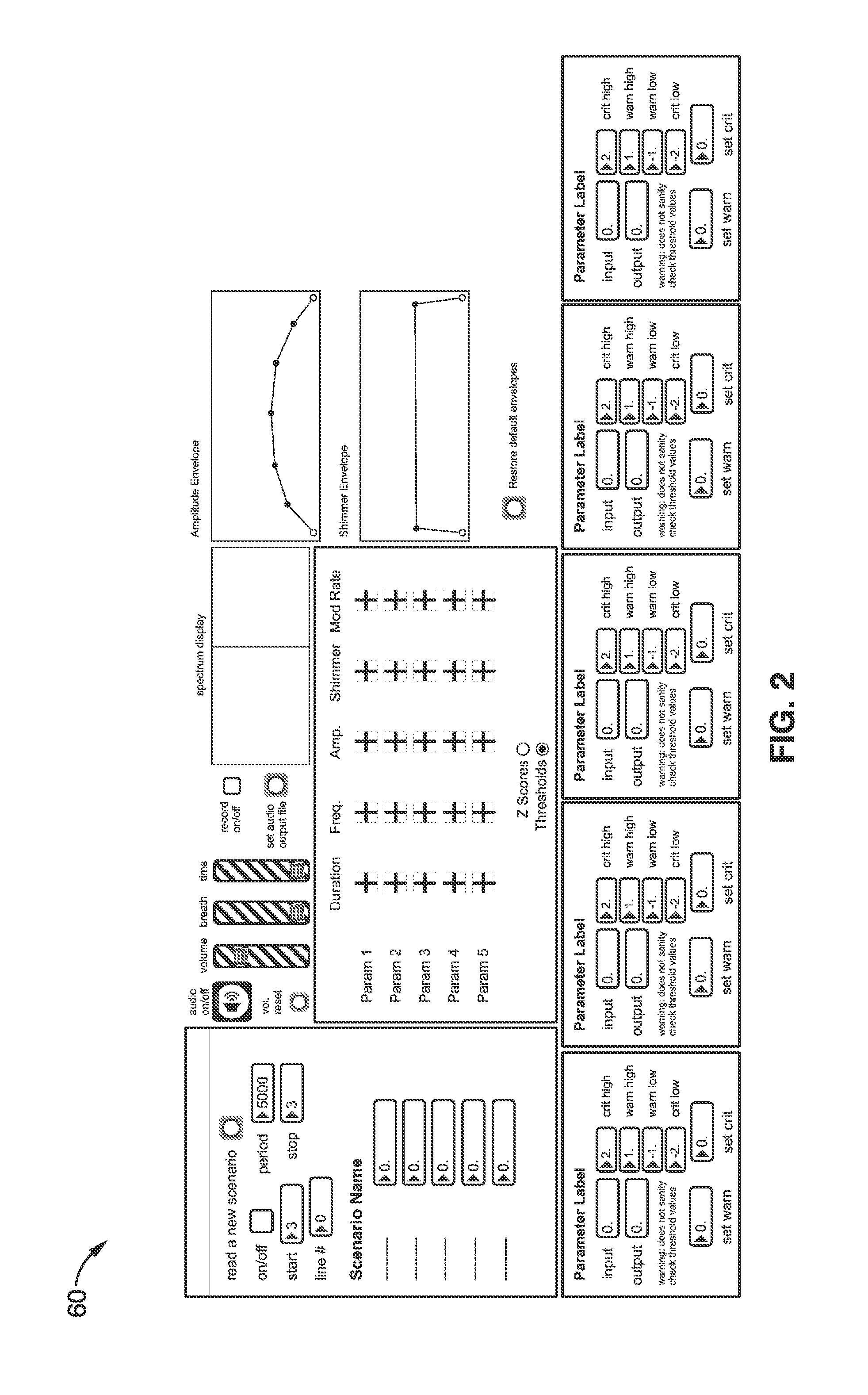 Sonification systems and methods for auditory display of physiological parameters