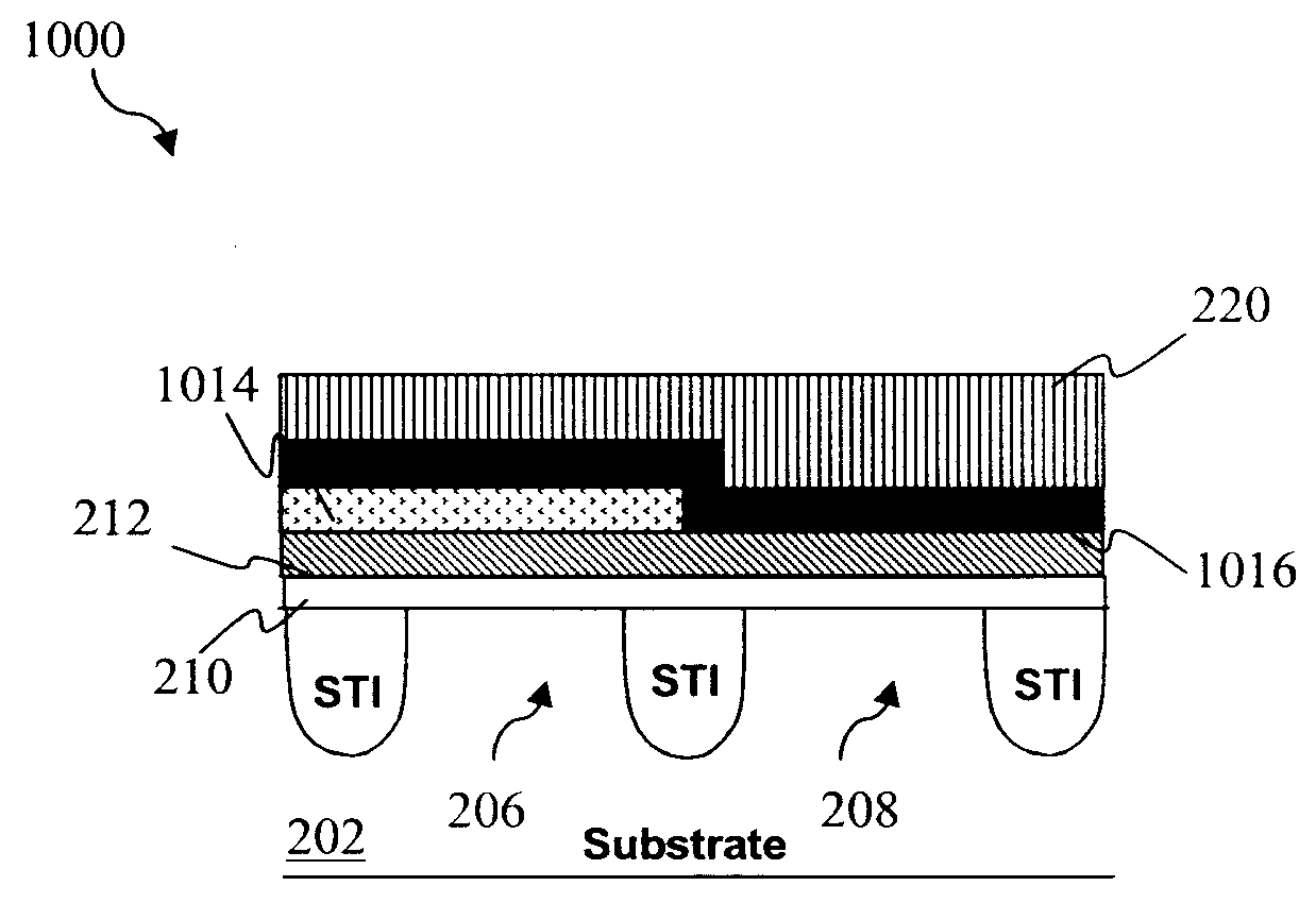 Method to improve dielectric quality in high-k metal gate technology