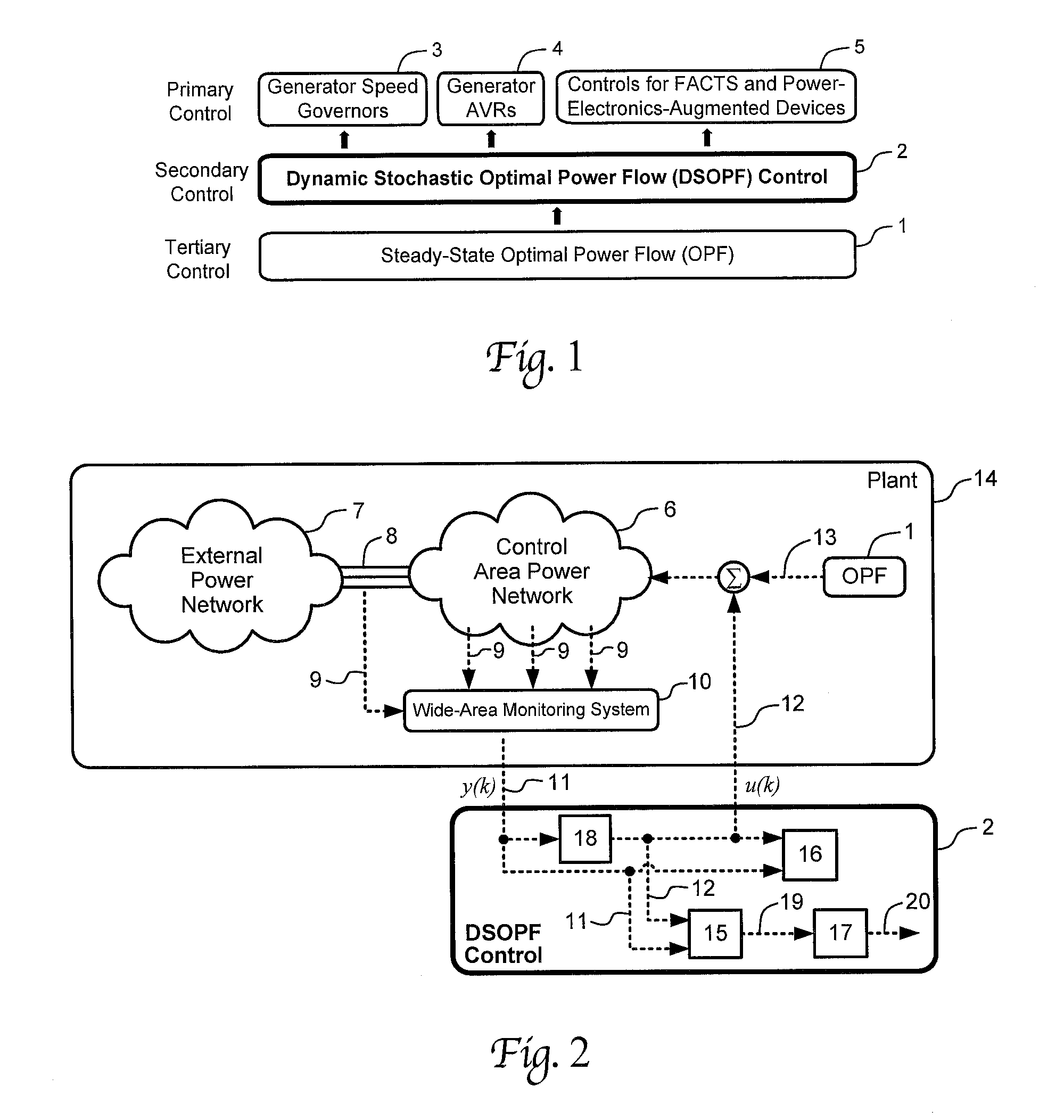 Method and system for dynamic stochastic optimal electric power flow control