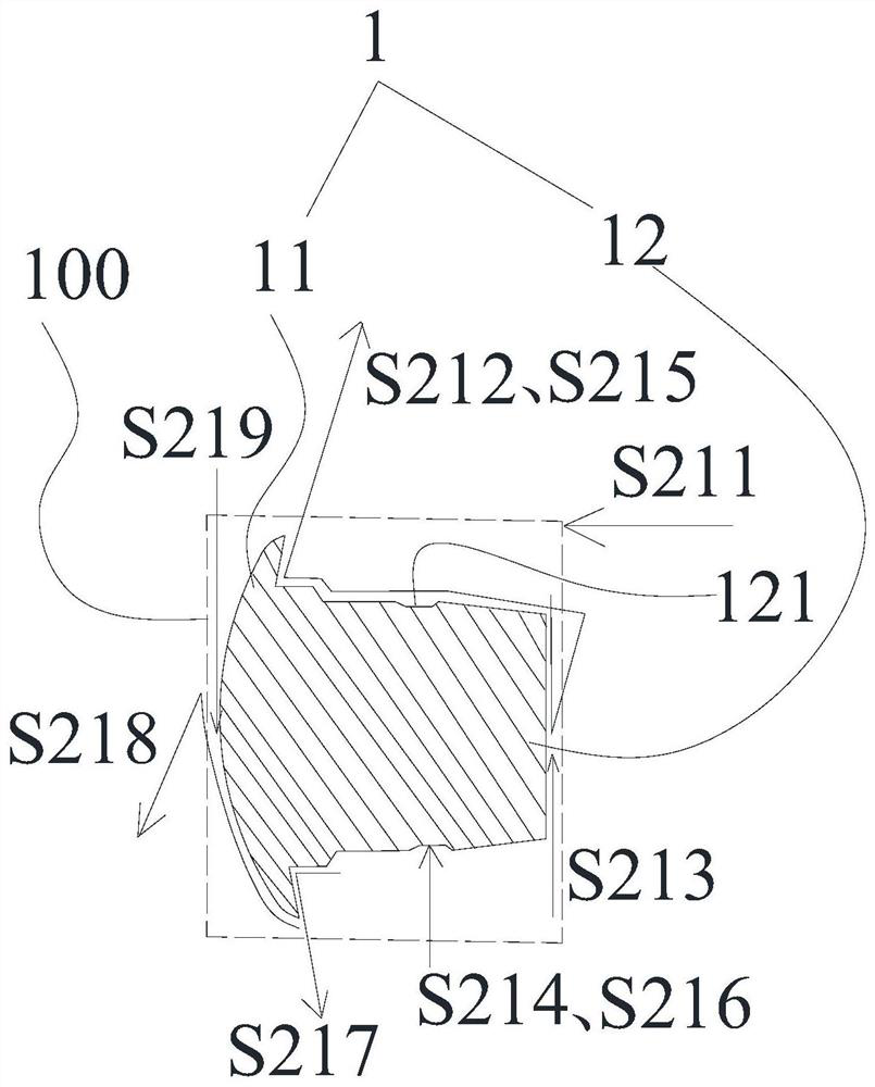 Preparation method of collar button type artificial cornea