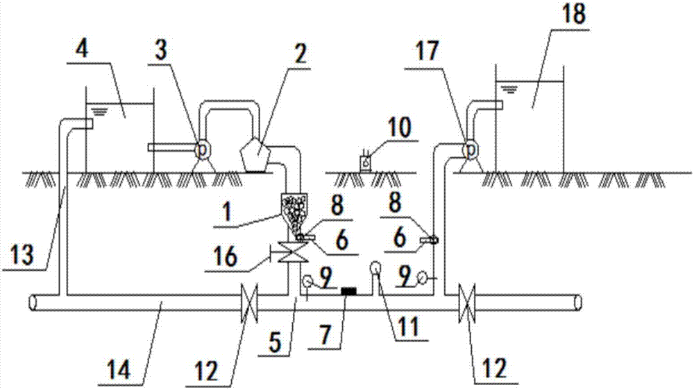 Pipeline ice sand flushing device and flushing method