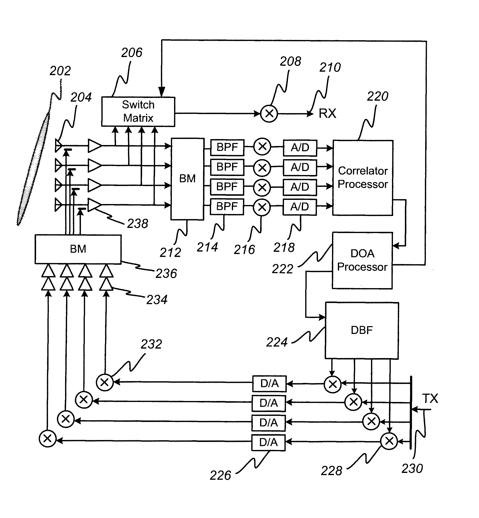 Retro-directive ground-terminal antenna for communication with geostationary satellites in slightly inclined orbits