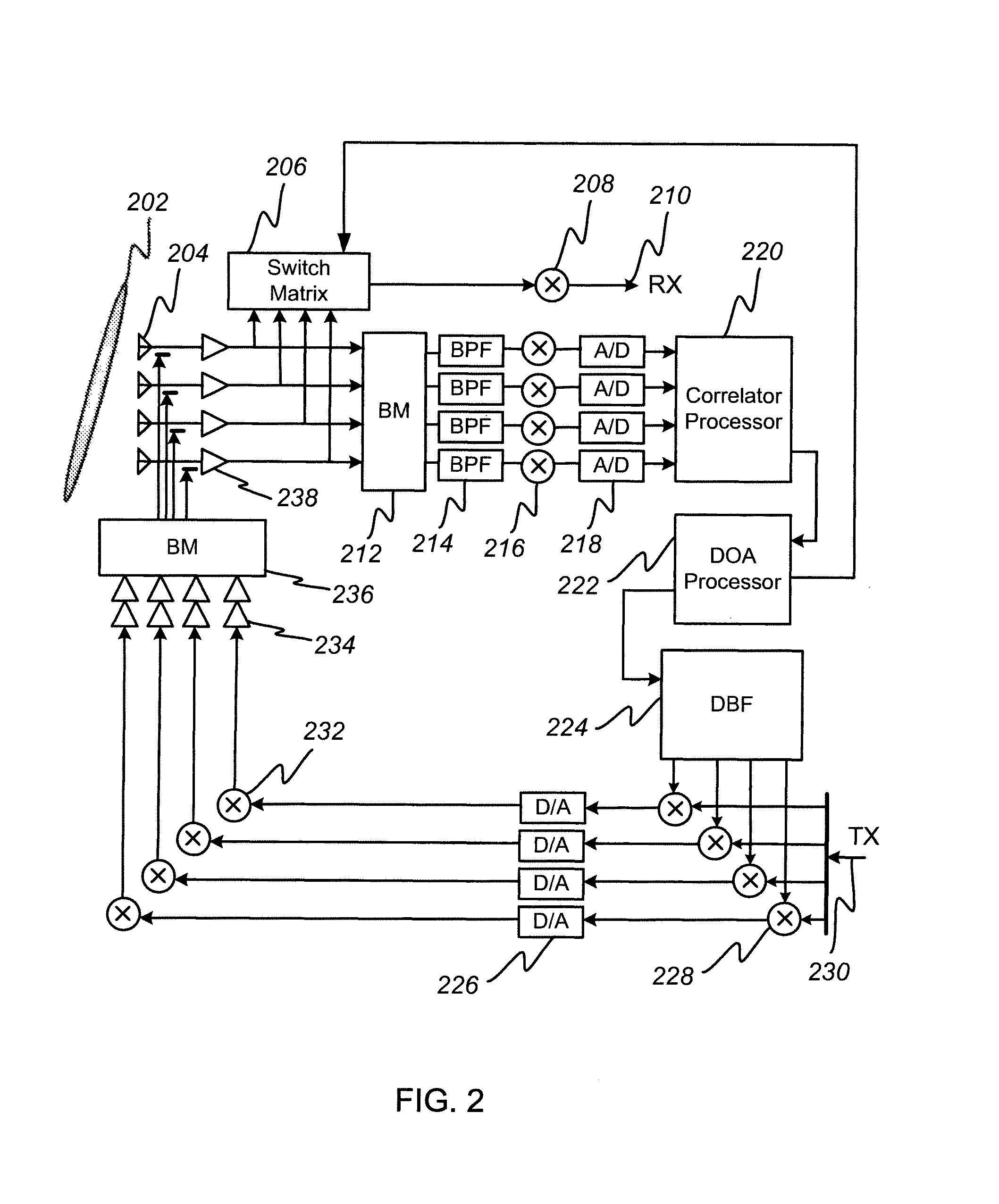 Retro-directive ground-terminal antenna for communication with geostationary satellites in slightly inclined orbits