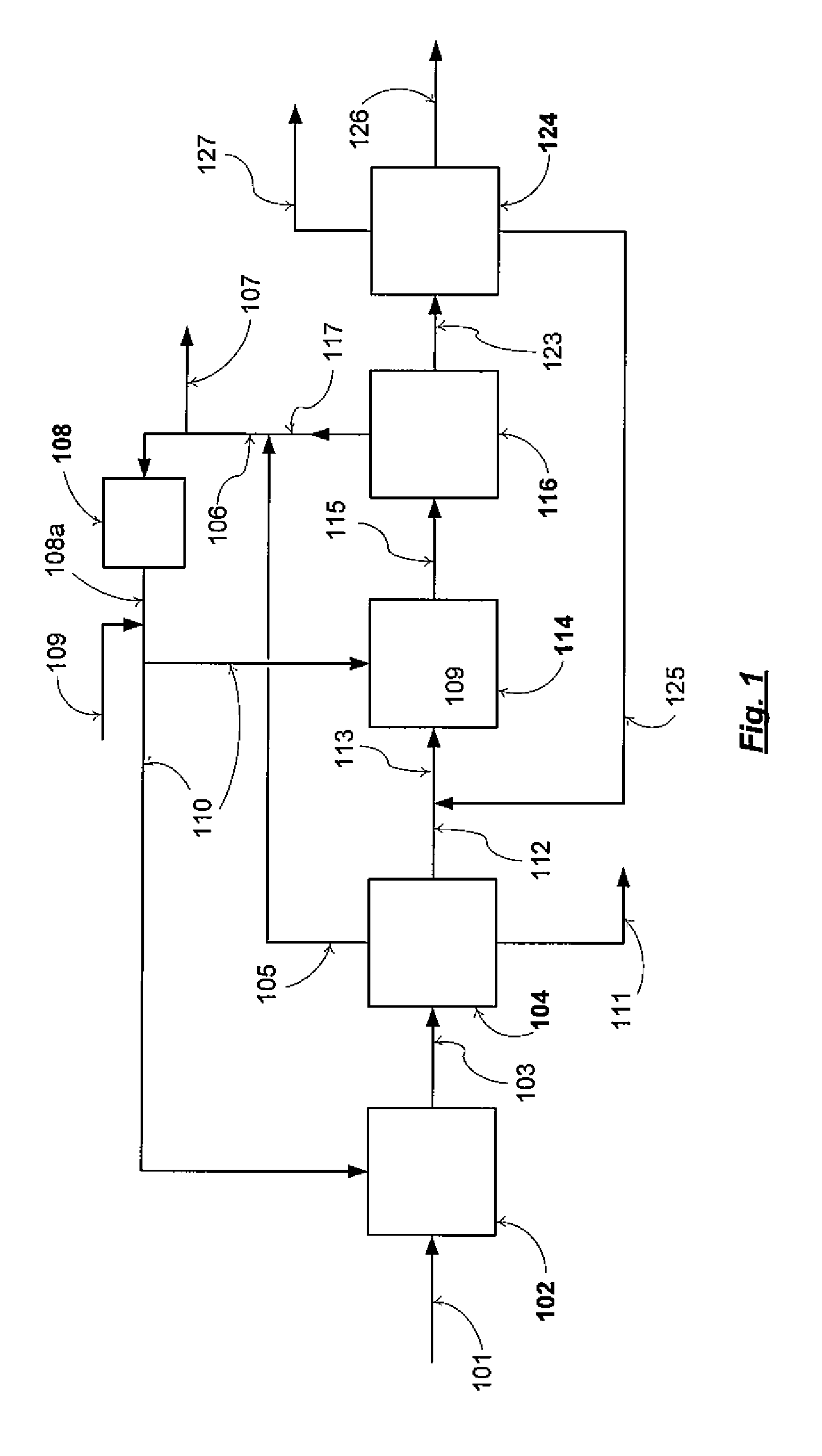 Biorenewable naphtha composition and methods of making same