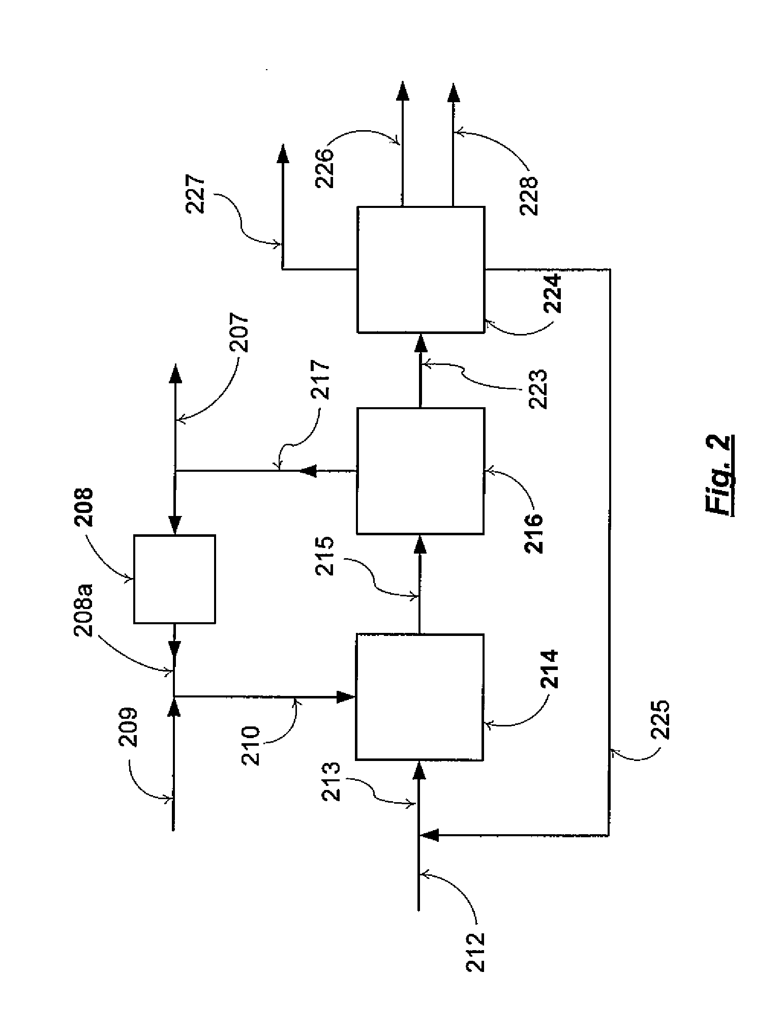 Biorenewable naphtha composition and methods of making same