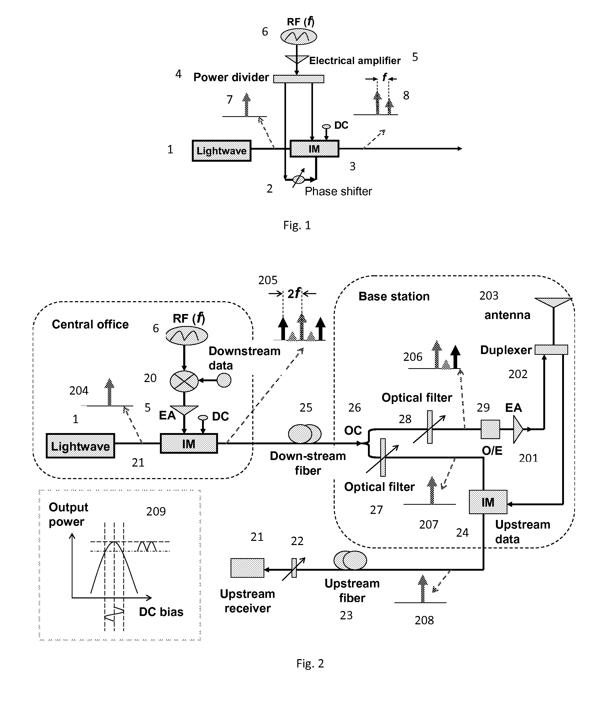 Optical Signal Sideband Millimeter-Wave Signal Generation for Super-Broadband Optical Wireless Network