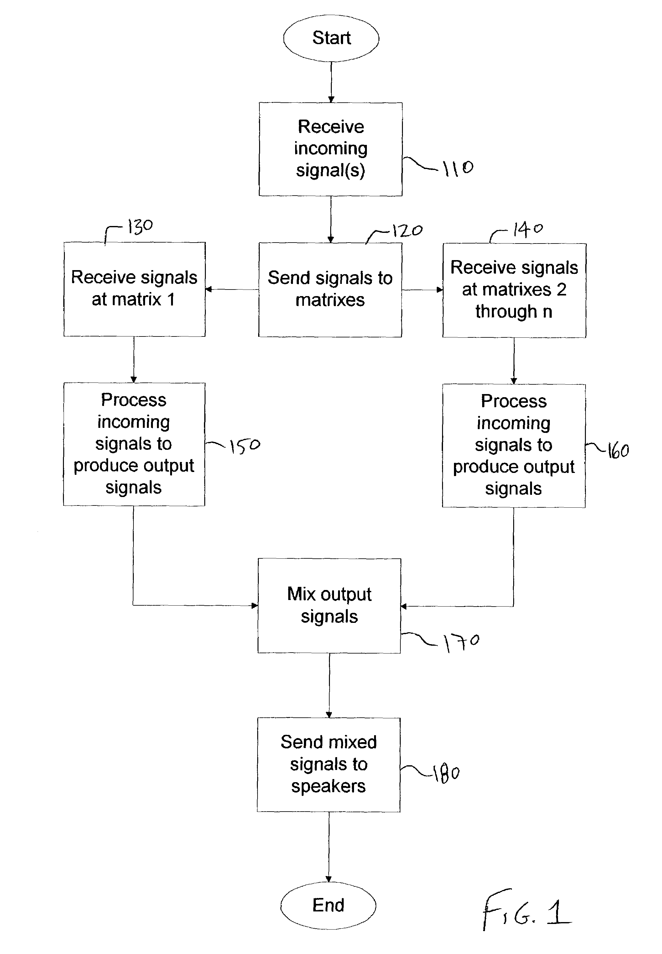 Discrete surround audio system for home and automotive listening