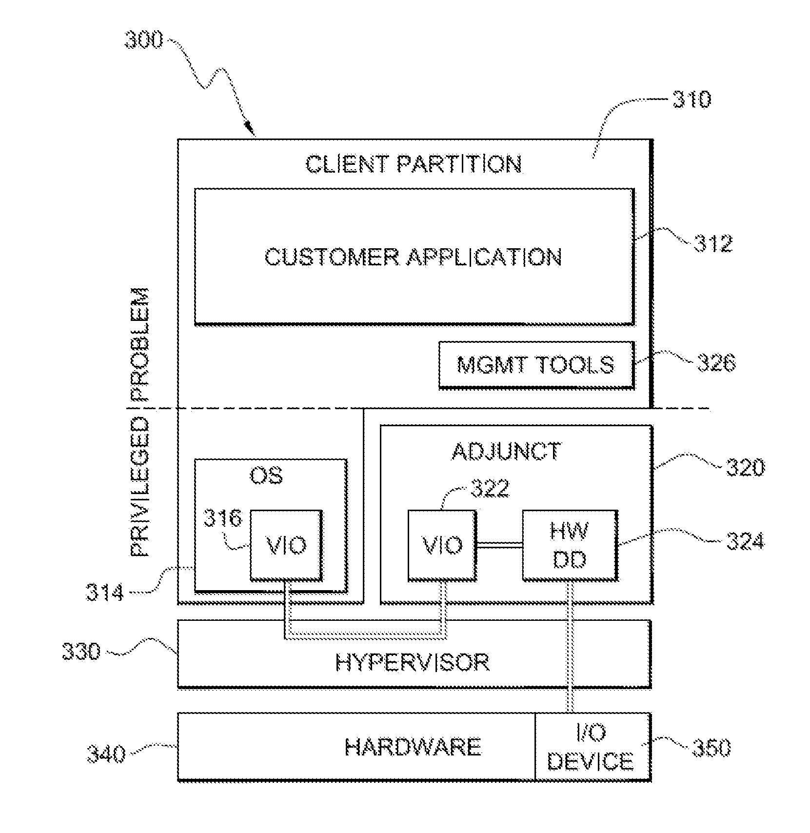 PRESERVING TRAFFIC CLASS PRIORITY QoS WITH SELF-VIRTUALIZING INPUT/OUTPUT DEVICE