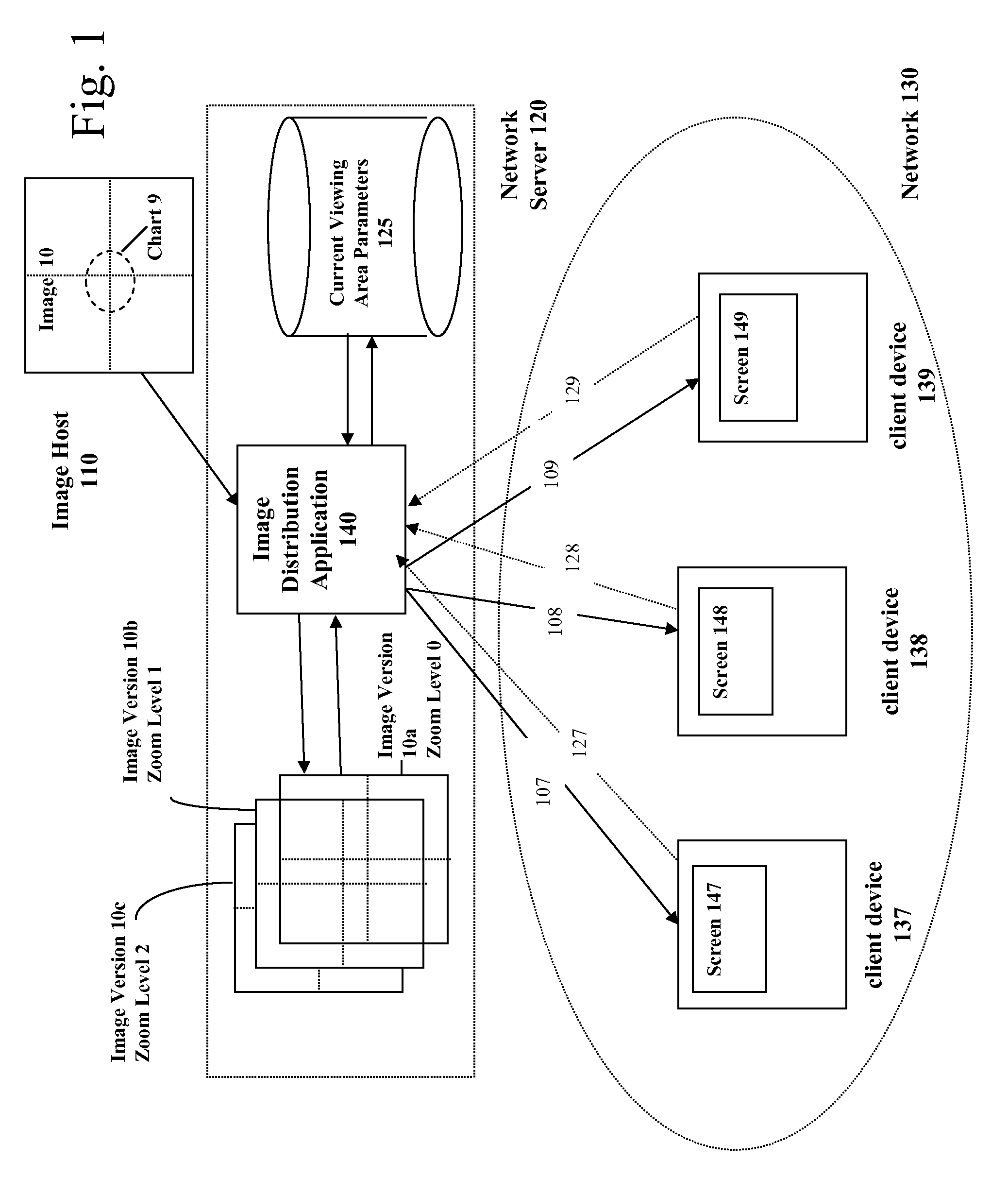 Selectively distributing updates of changing images to client devices