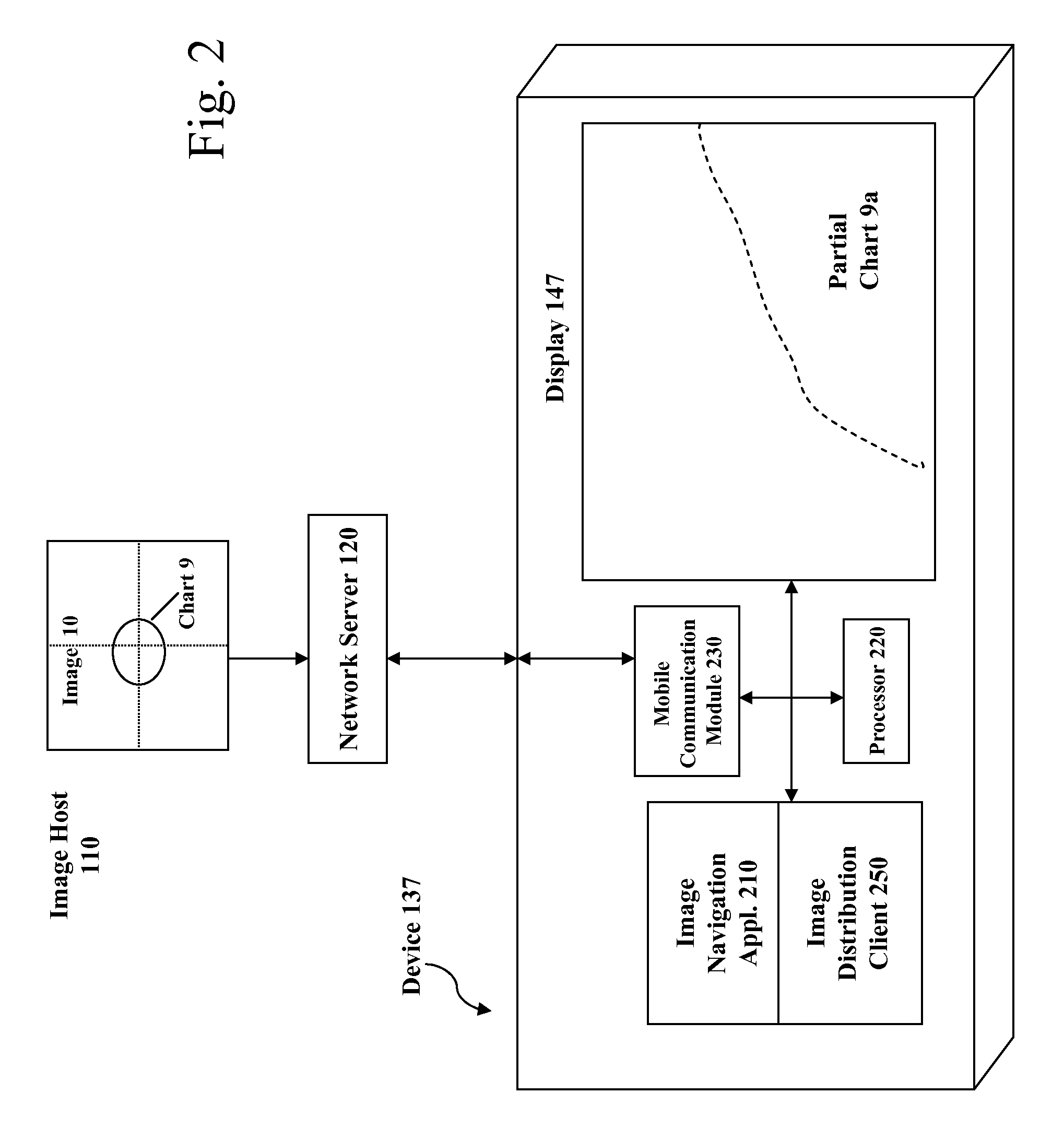 Selectively distributing updates of changing images to client devices