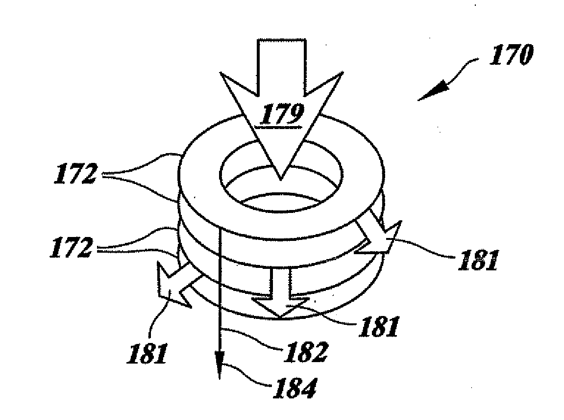 Separation devices and processes