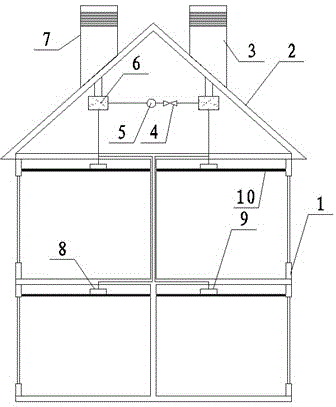 Air self-purification house