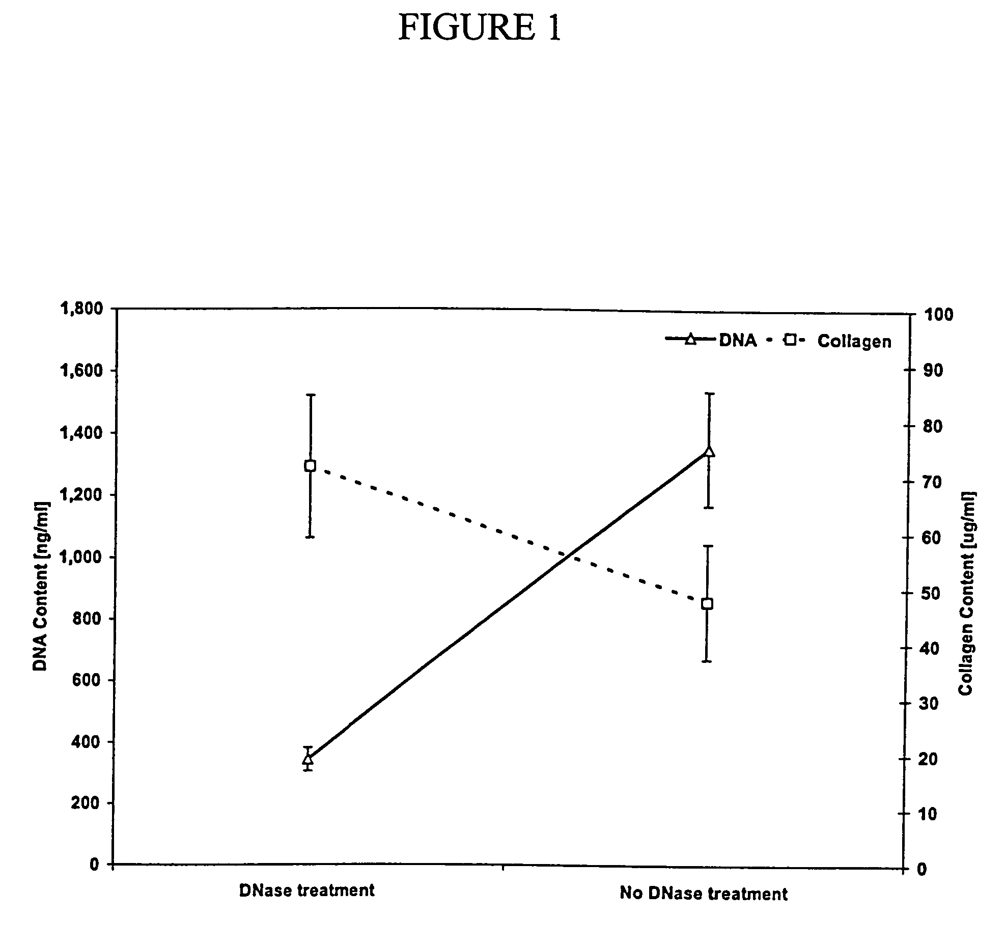 Decellularized bone marrow extracellular matrix