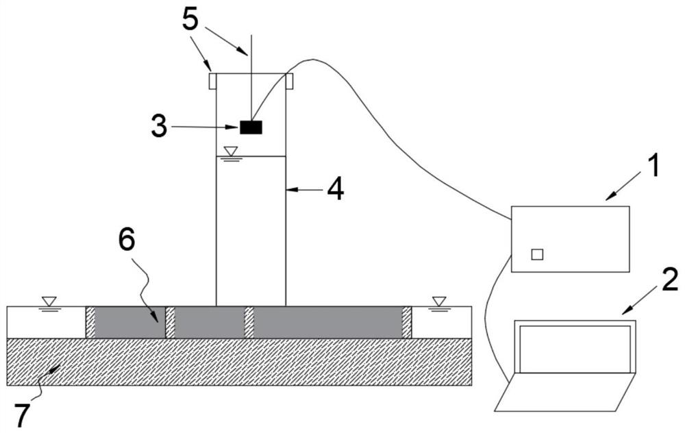 Method for evaluating and representing permeability characteristics of water permeable pavement