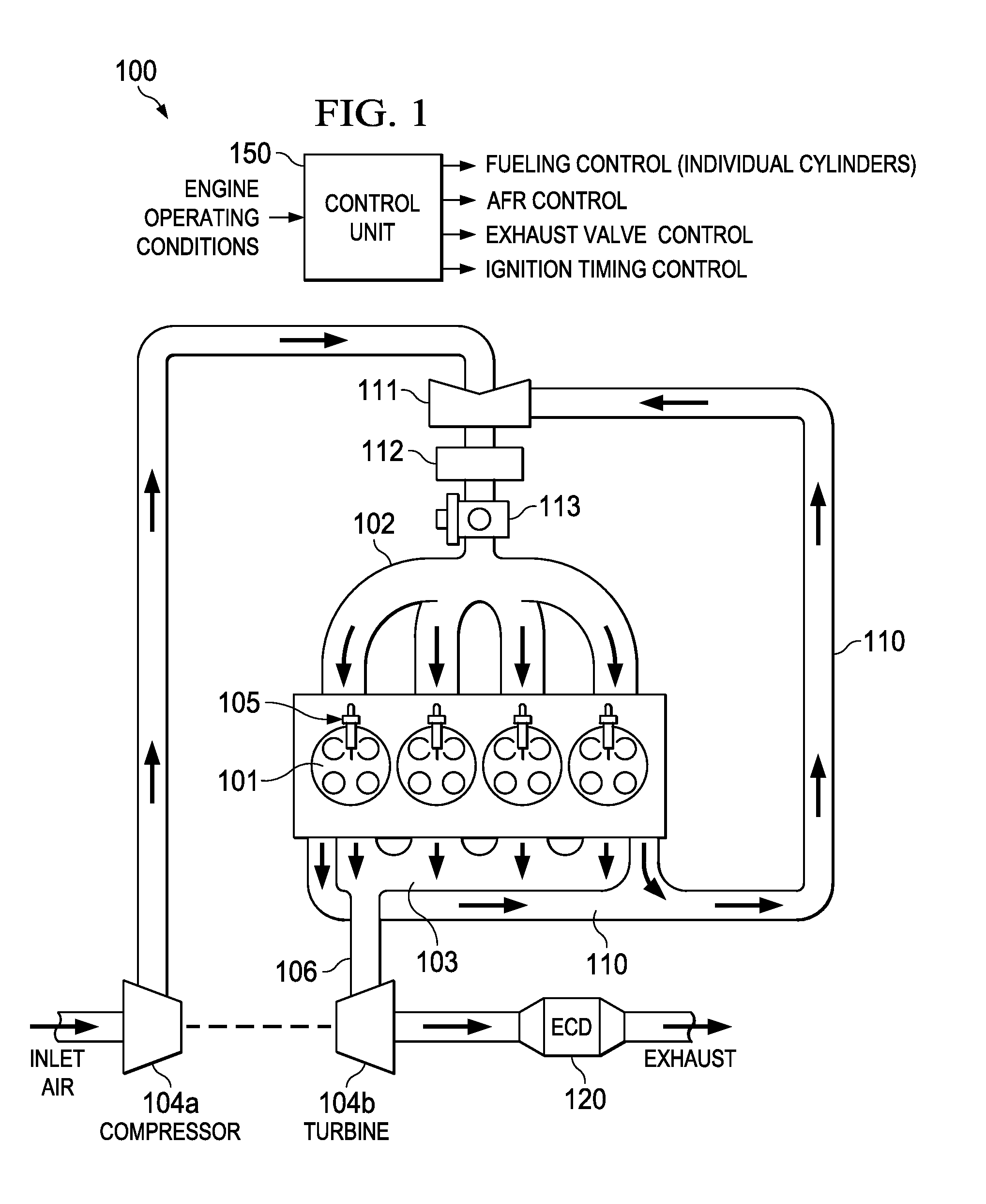 EGR Rate Control For Internal Combustion Engine With Dual Exhaust-Ported Cylinders