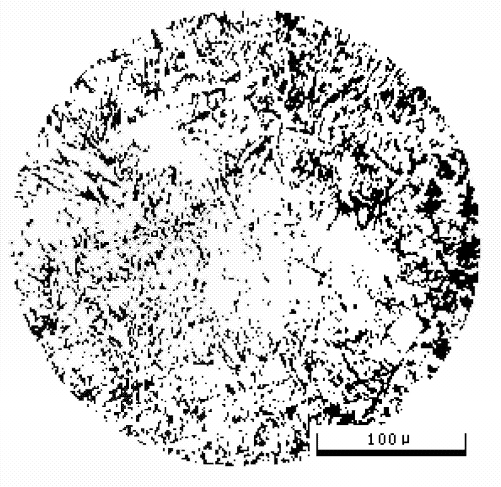 Method for preparing austenitic-bainitic high- strength alloy gray iron