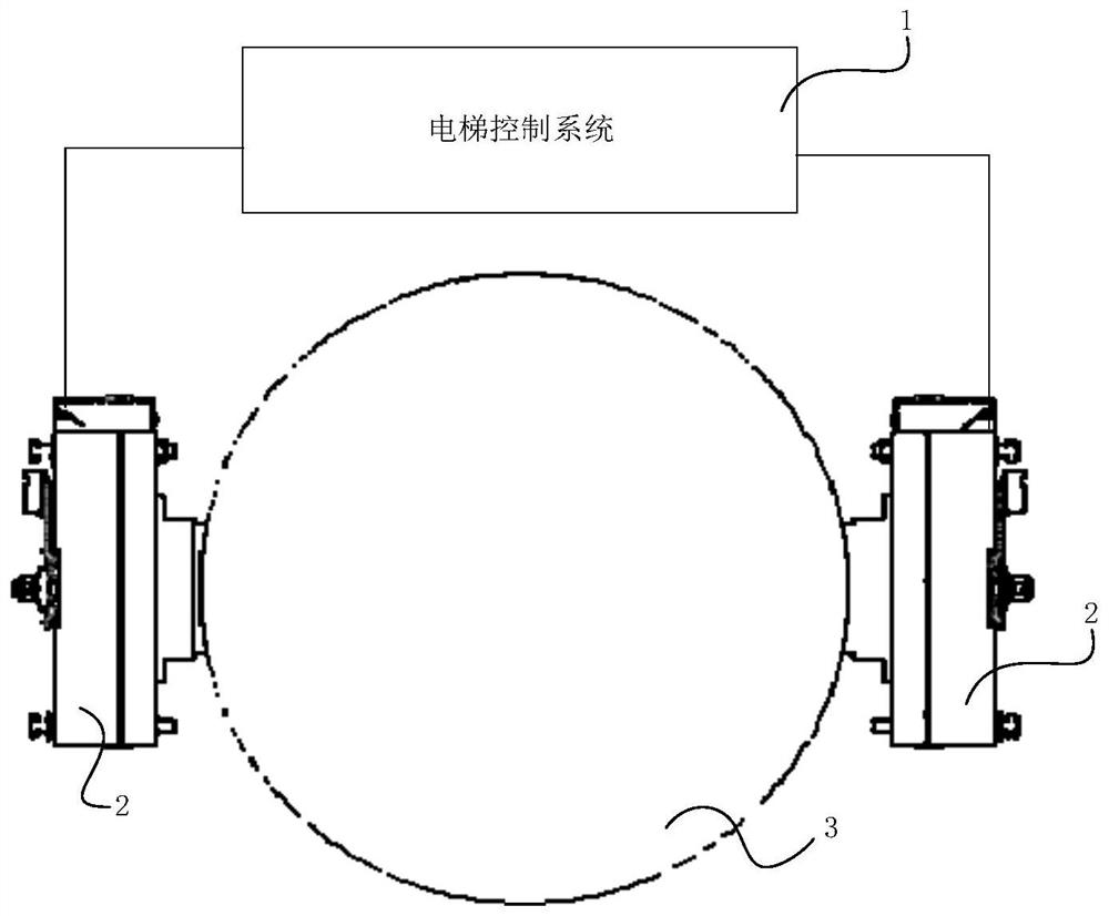 Protection device for accidental movement of elevator car and control method