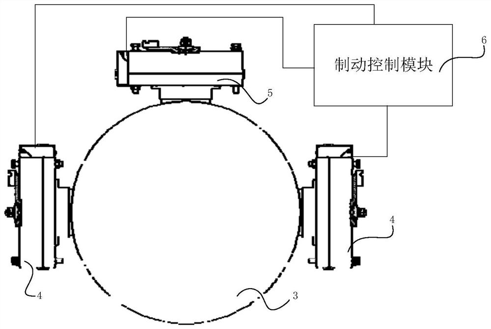 Protection device for accidental movement of elevator car and control method