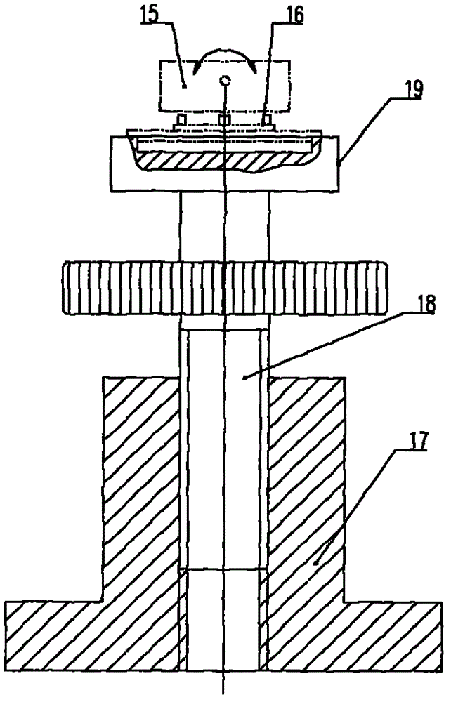 Elevating device for testing flexible gyroscope annunciator