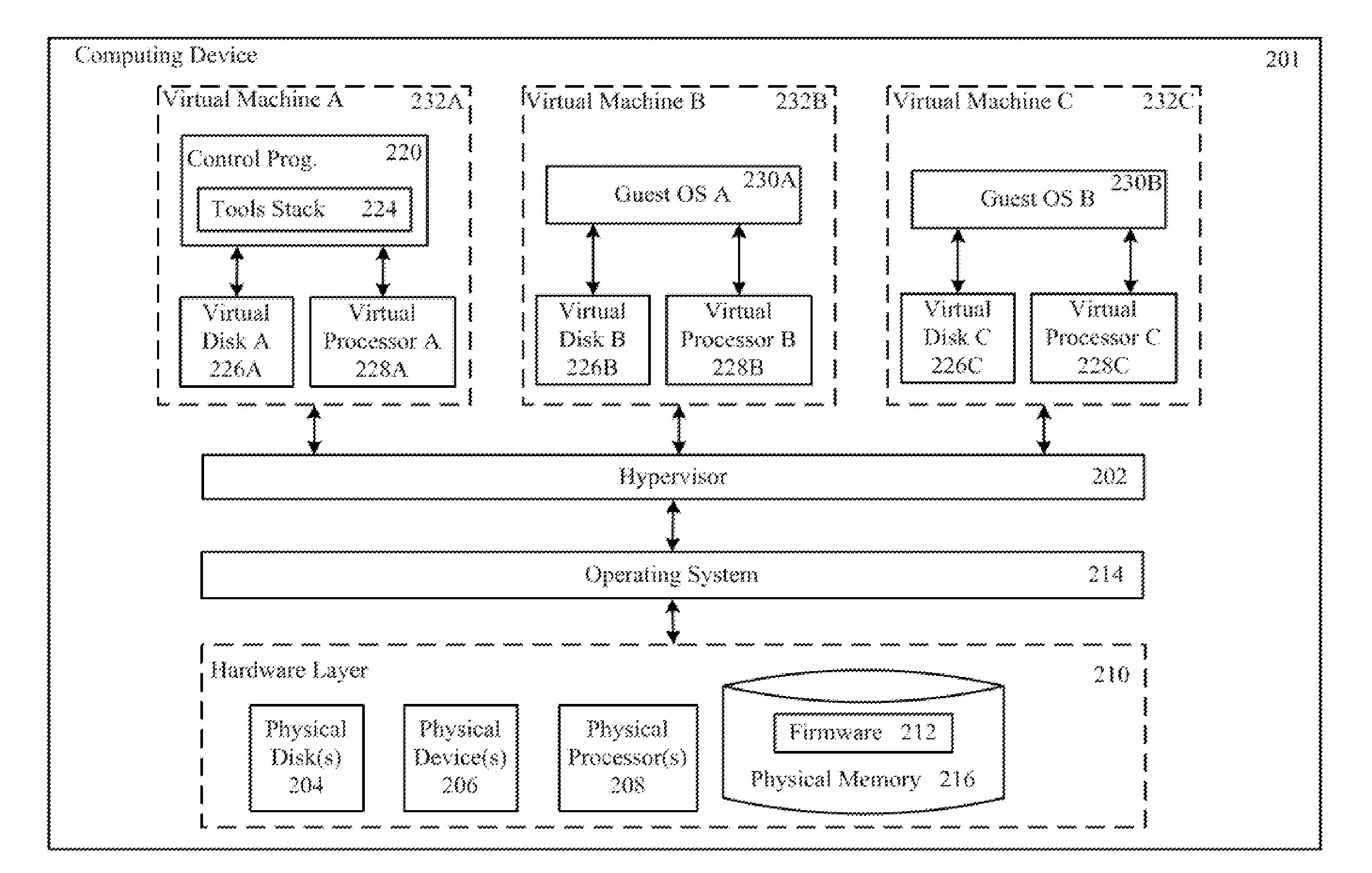 Methods and systems for providing to virtual machines, via a designated wireless local area network driver, access to data associated with a connection to a wireless local area network