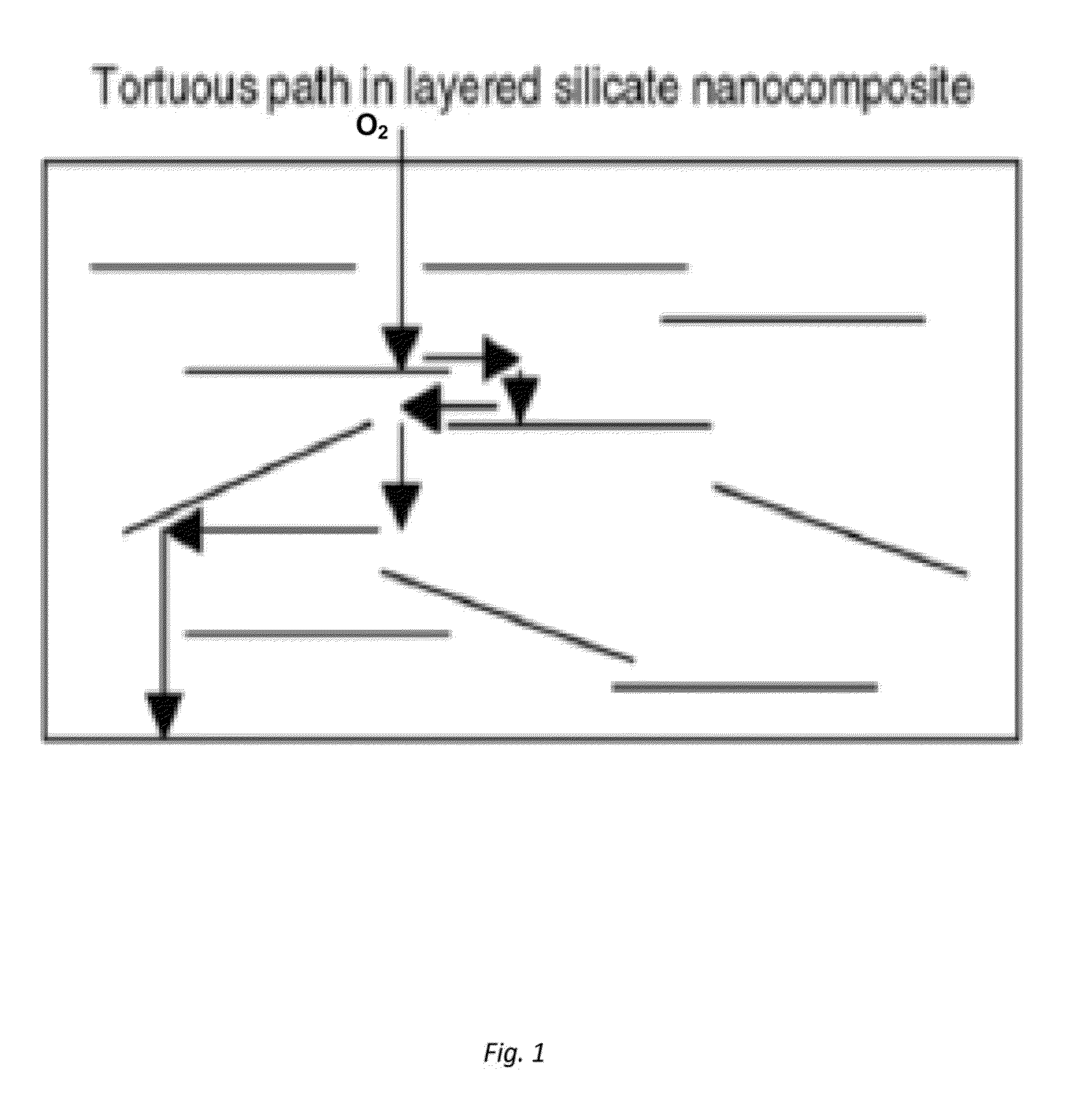 Polyolefin materials with reduced oxygen permeability