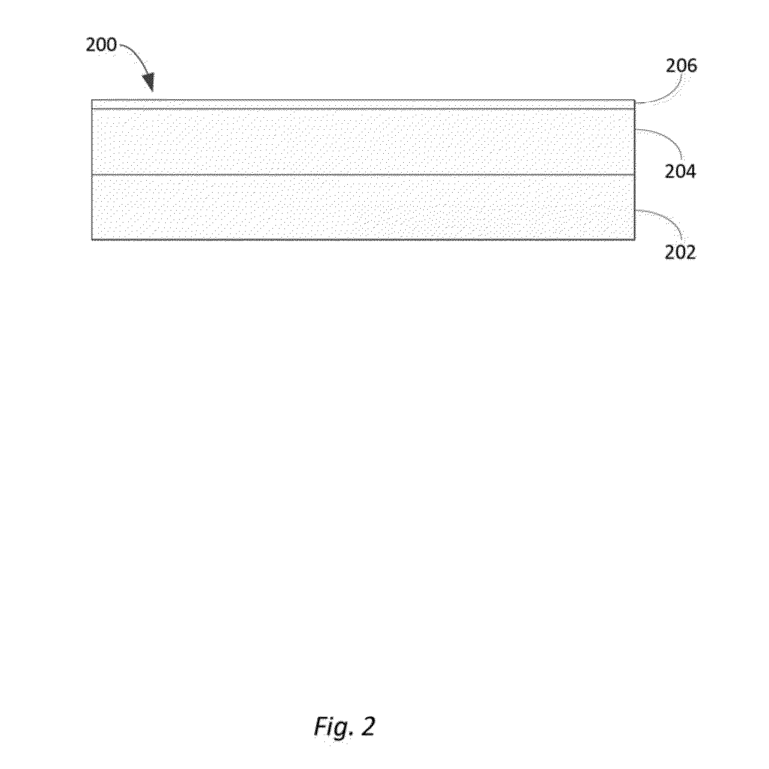 Polyolefin materials with reduced oxygen permeability