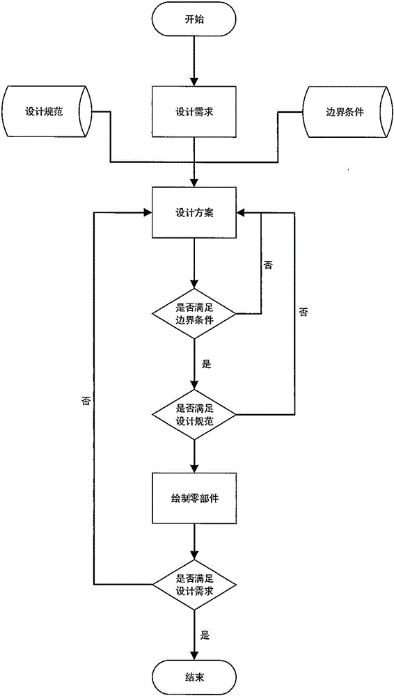 Rapid generating method of wire rope pulley mechanism