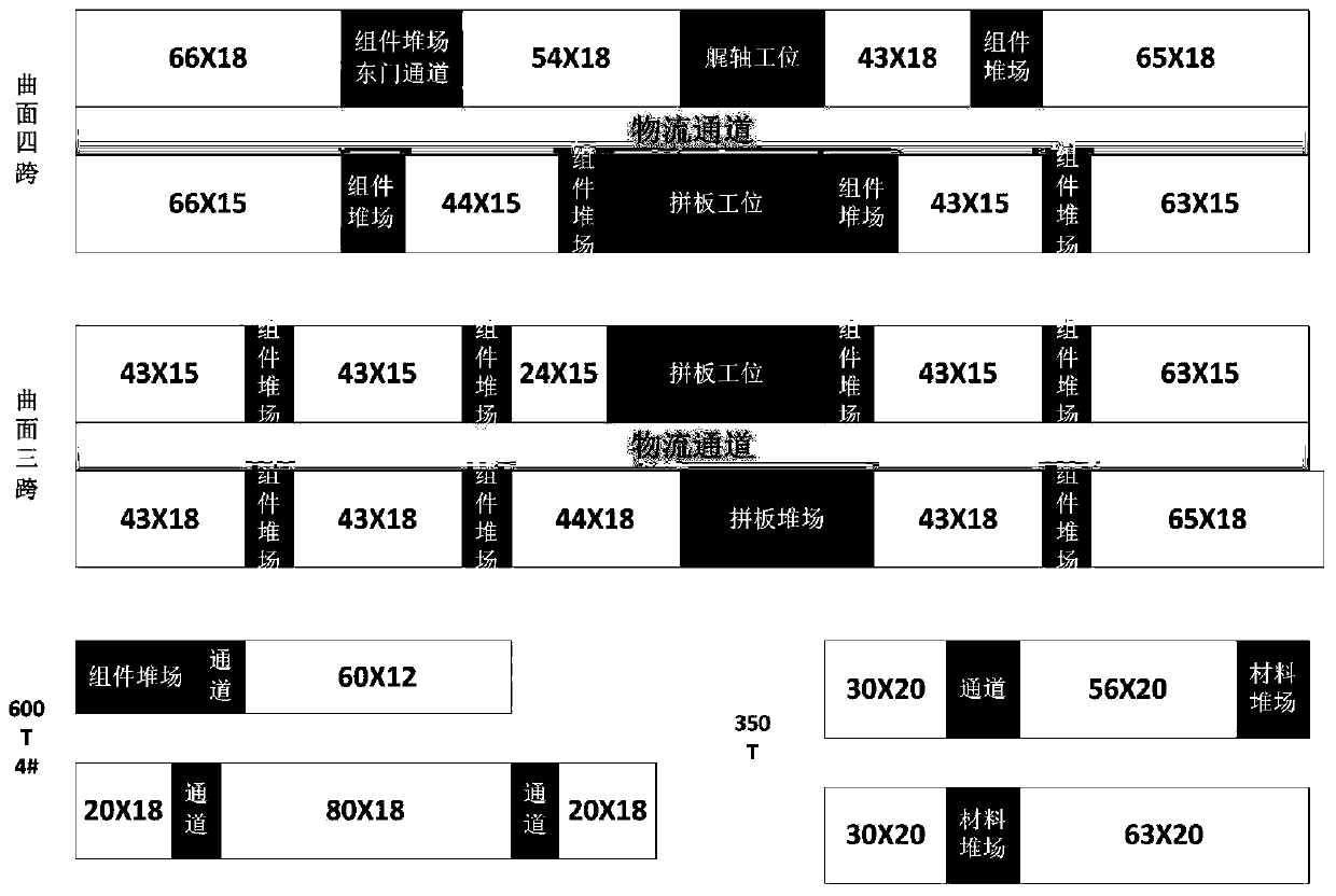 Method and system for making balance of small schedule operation plans in assembly component