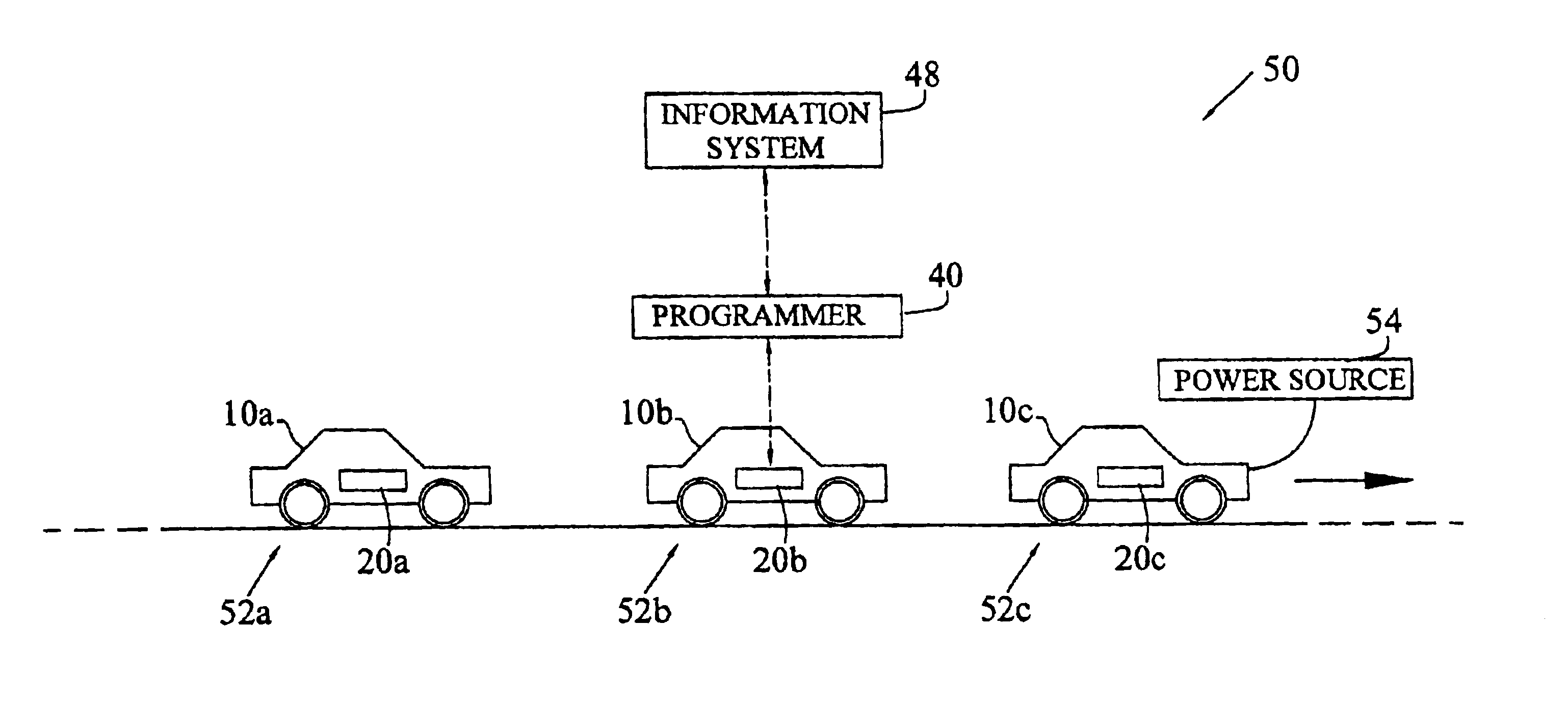 Method to provide off-line transfer of vehicle calibration data