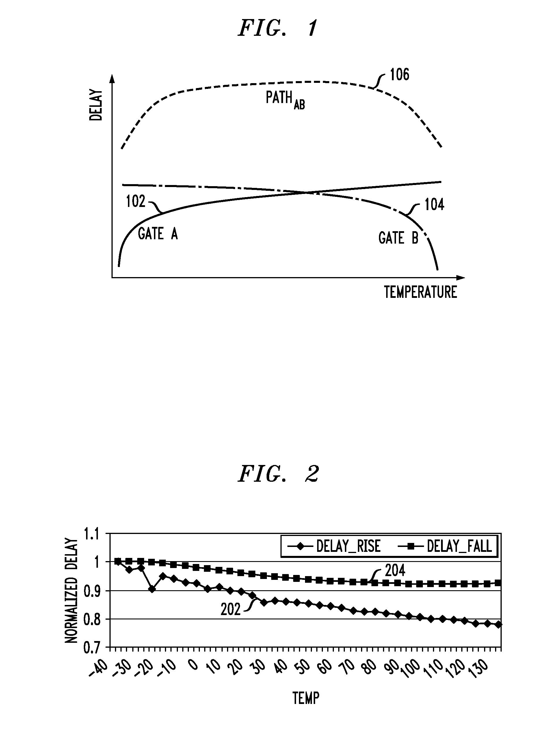 Circuit Timing Analysis Incorporating the Effects of Temperature Inversion