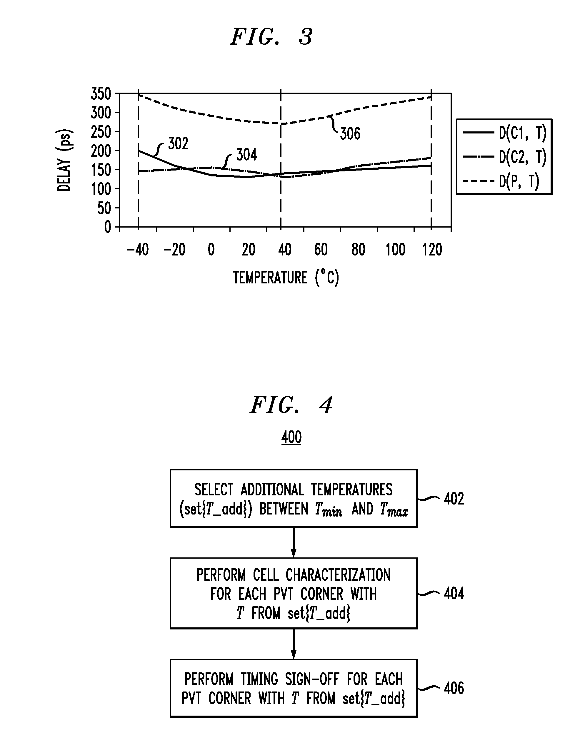 Circuit Timing Analysis Incorporating the Effects of Temperature Inversion