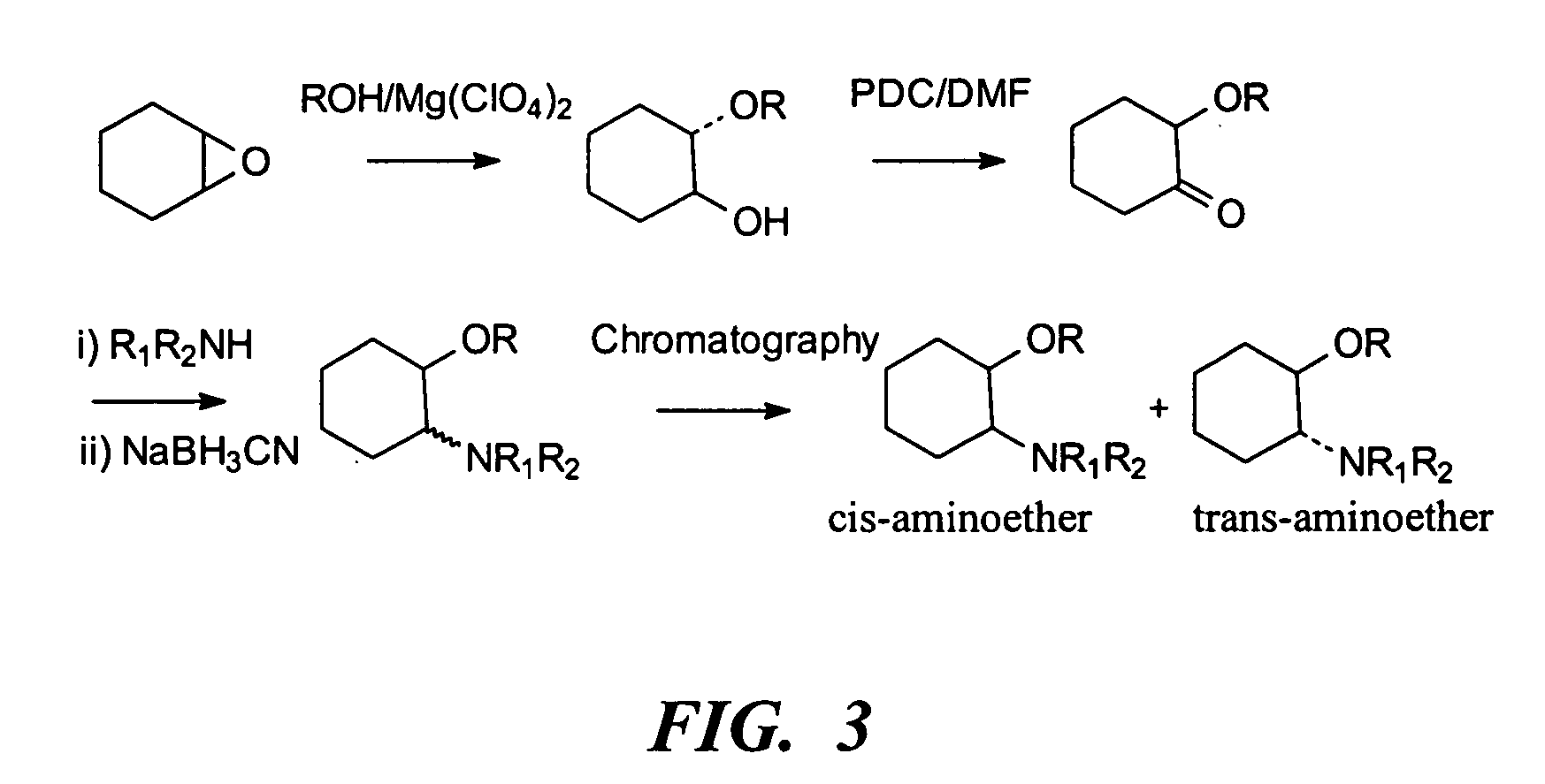 Ion channel modulating compounds and uses thereof