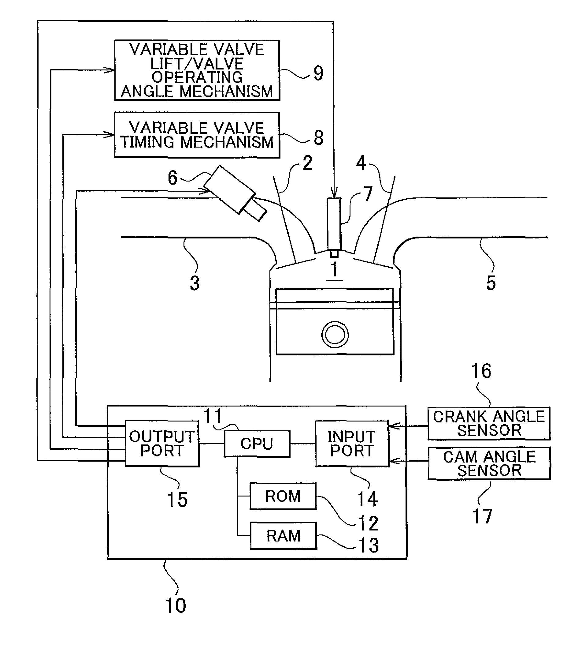 Control device for variable valve actuation system