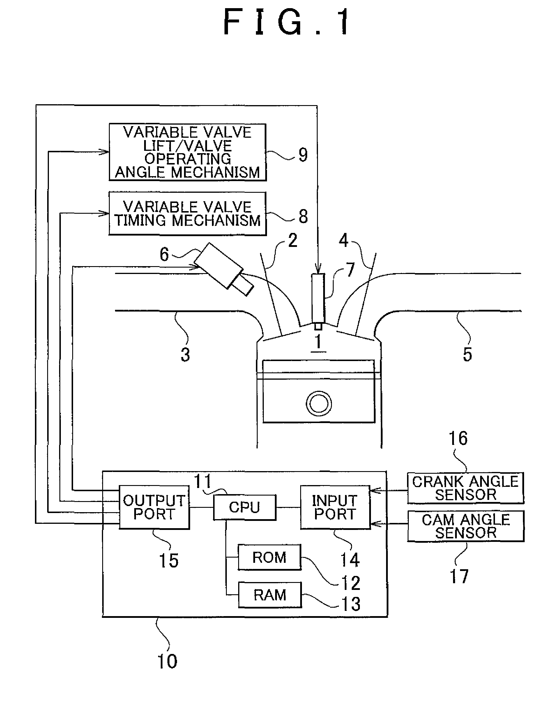 Control device for variable valve actuation system