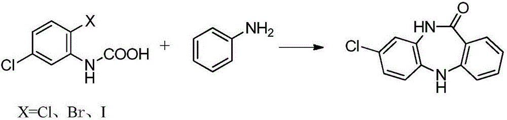 Key clozapine intermediate synthesis method