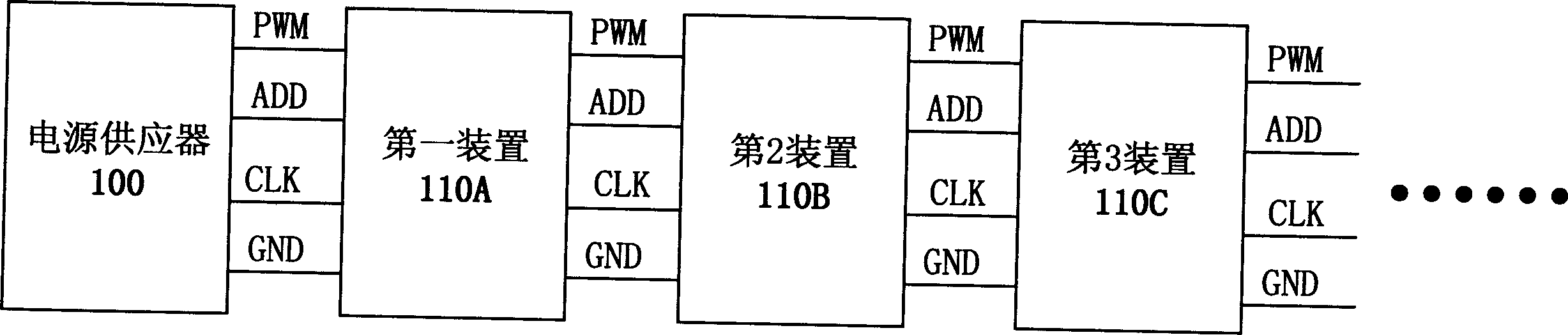 Line concentration system for uniform power supply