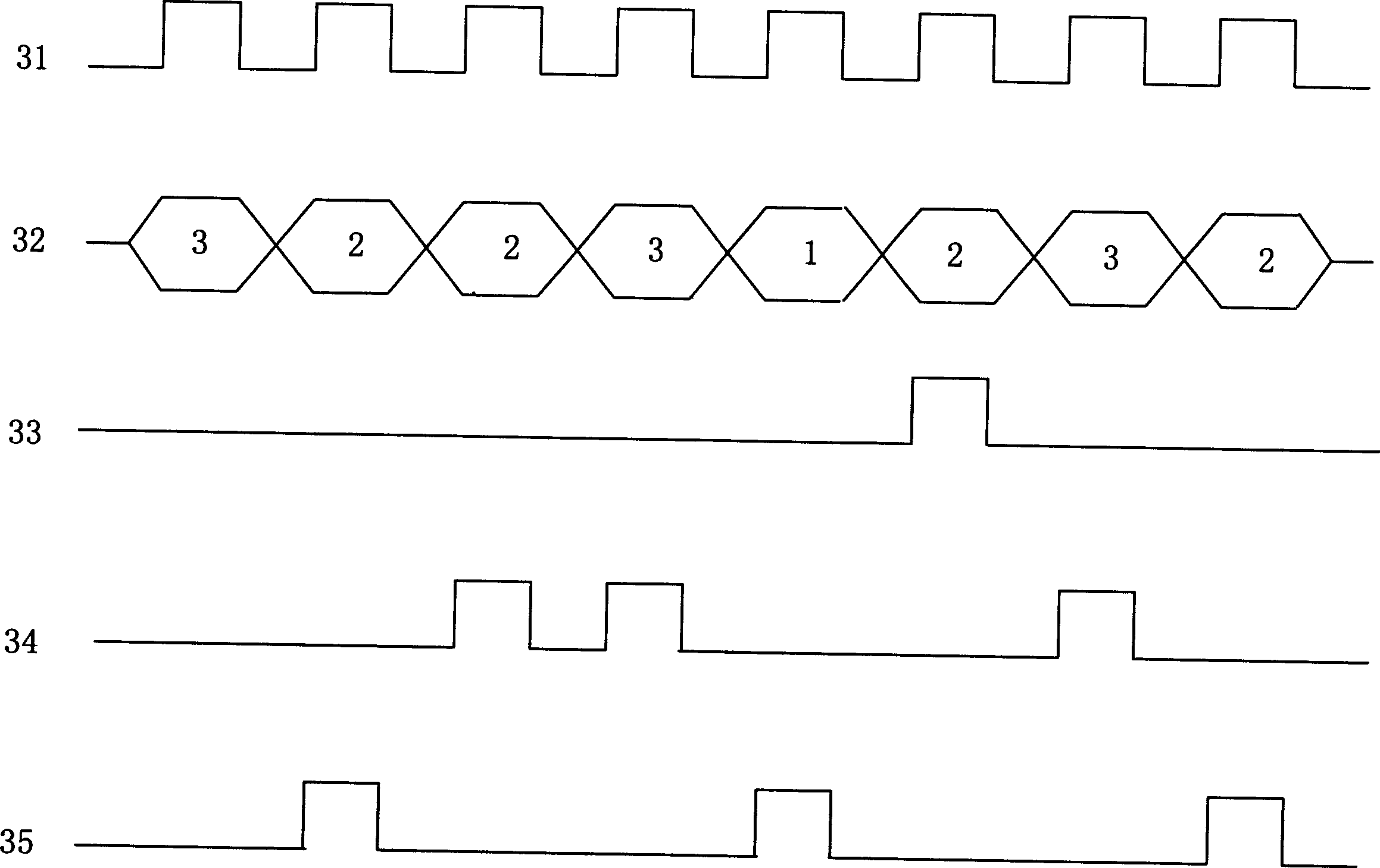 Line concentration system for uniform power supply