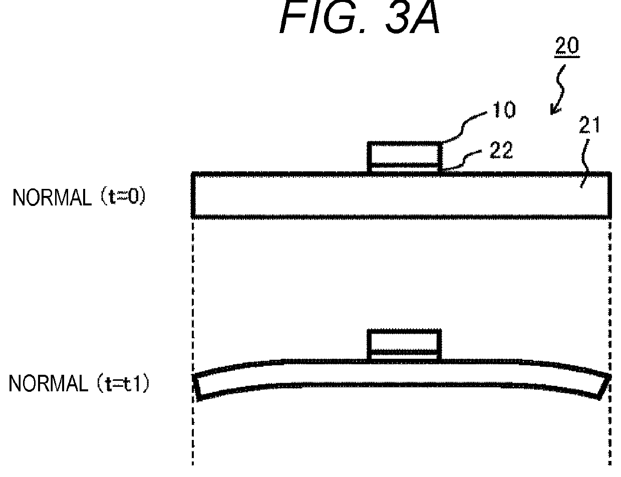 Mechanical Quantity Measurement Device and Pressure Sensor Using Same