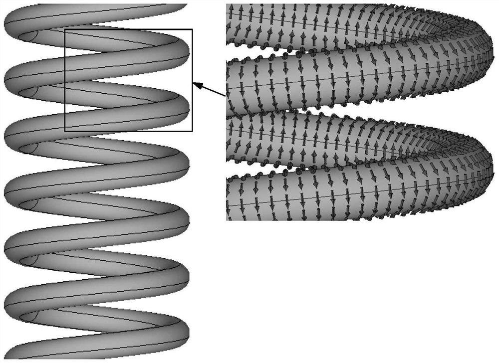 Spring-shaped actuator for generating torsion deformation of spring wire by using shear deformation of piezoelectric element