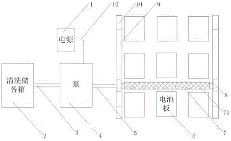 Cleaning method of solar cell panel