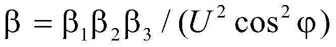 Method for planning substations of power distribution network