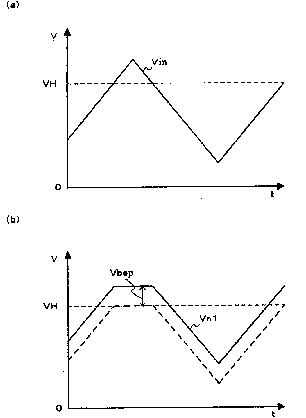 Limiter circuit