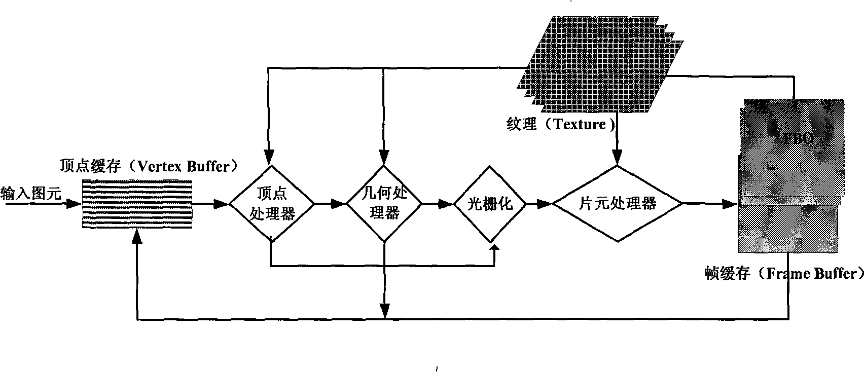 Method for collecting three-dimensional geometric drawing member on pattern processor